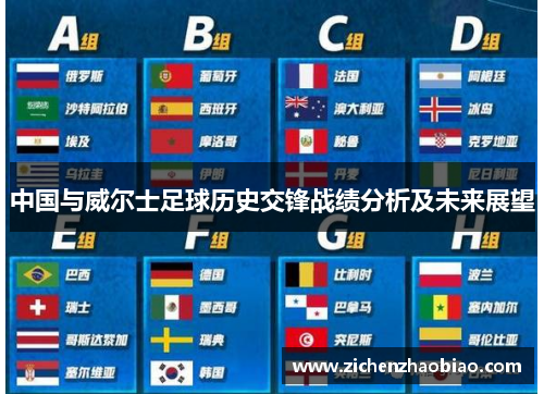 中国与威尔士足球历史交锋战绩分析及未来展望