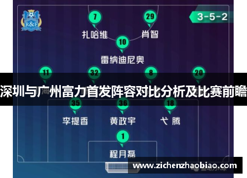 深圳与广州富力首发阵容对比分析及比赛前瞻