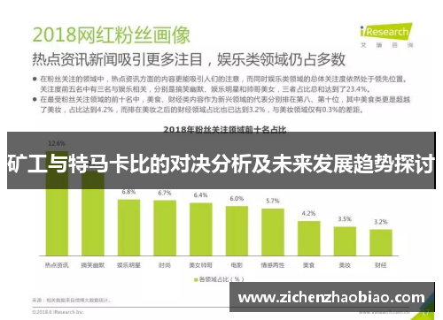 矿工与特马卡比的对决分析及未来发展趋势探讨